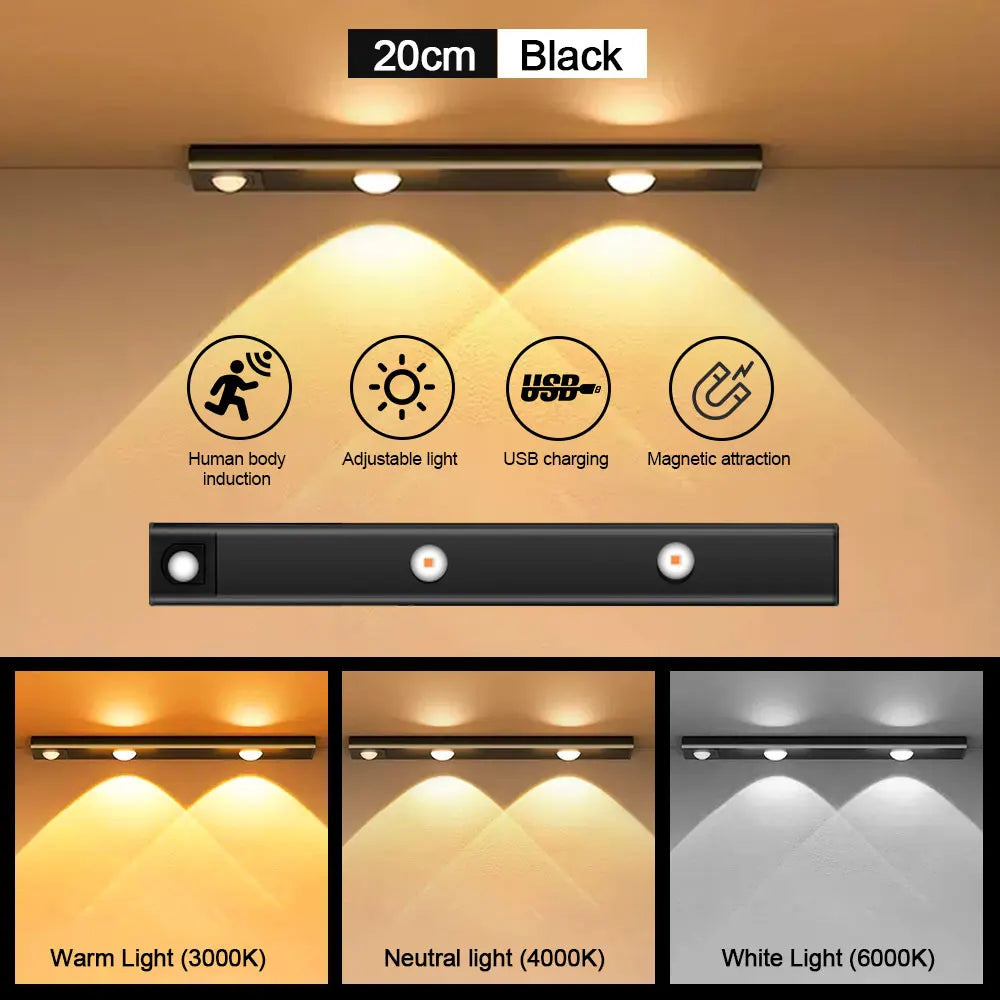 Motion Sensor Light LED Sensor Lamp Wireless Ultra Thin USB LED for Kitchen Cabinet Bedroom Wardrobe Indoor Lighting Night Light