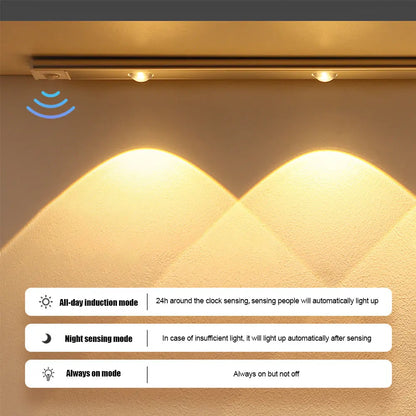 Motion Sensor Light LED Sensor Lamp Wireless Ultra Thin USB LED for Kitchen Cabinet Bedroom Wardrobe Indoor Lighting Night Light